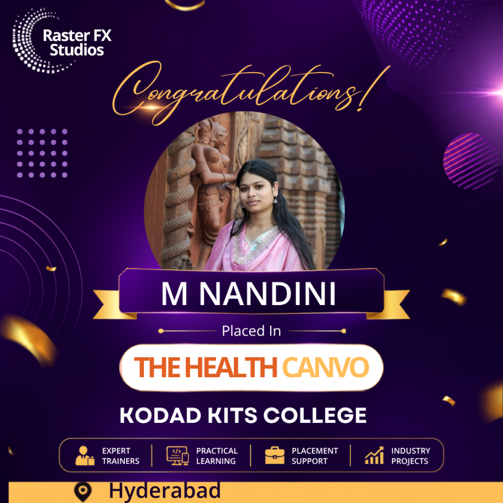 Congratulatory poster announcing M Nandini's placement at The Health Canvo, Kodad Kits College, Hyderabad.