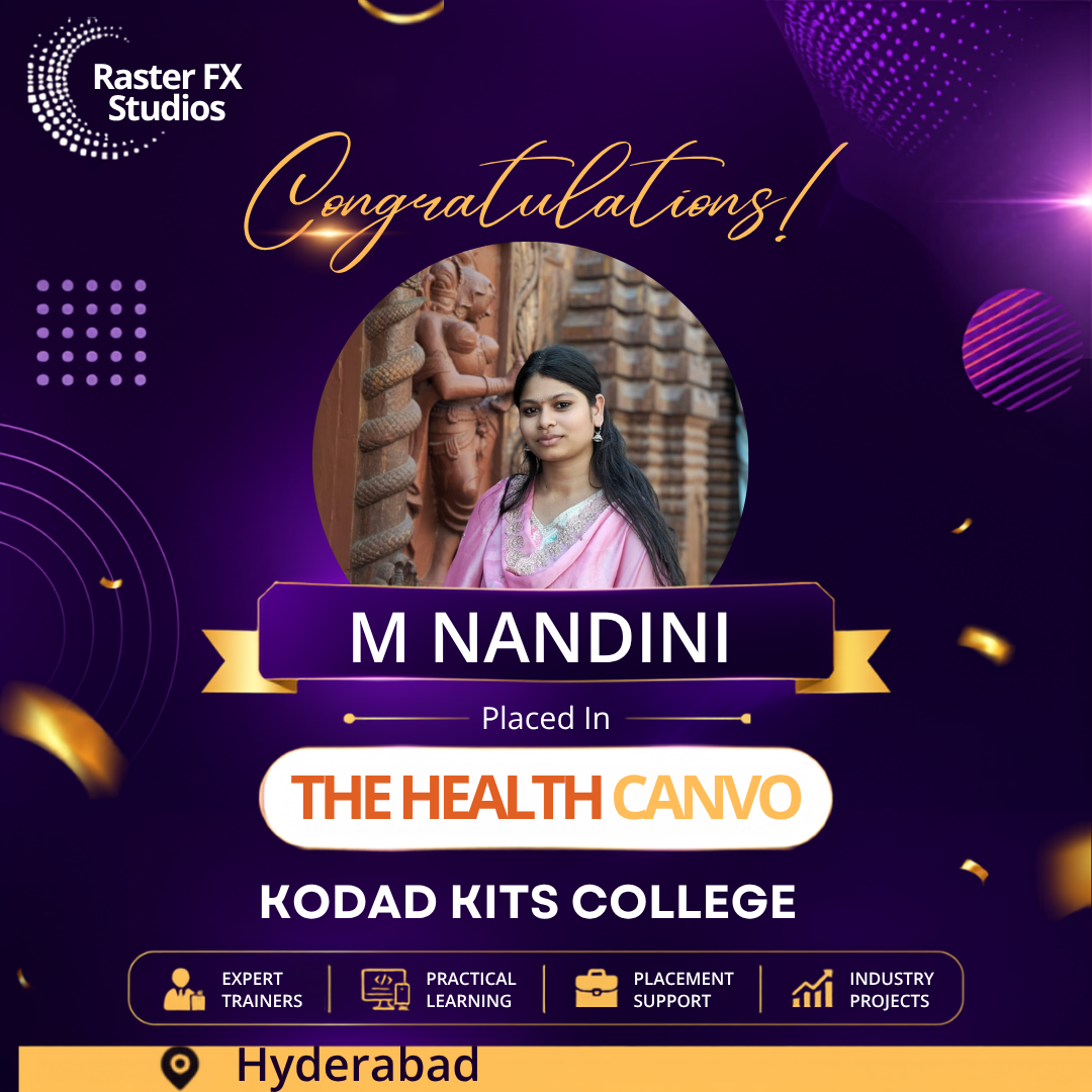 Congratulatory poster announcing M Nandini's placement at The Health Canvo, Kodad Kits College, Hyderabad.