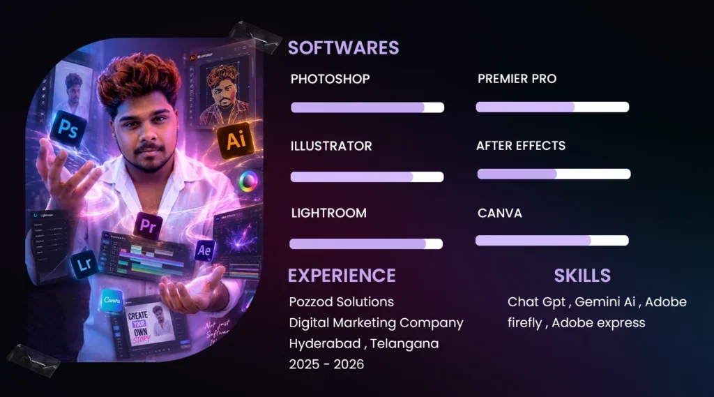 Ekshith Vegi portfolio showing software proficiency, experience and creative skills